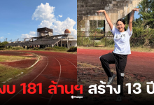 รักชนกศรีนอกตรวจสอบสนามกีฬานราธิวาส