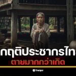 ศูนย์วิจัยกสิกรไทยชี้ โคราช-ขอนแก่น-ร้อยเอ็ด คือฮอตสปอตประชากรติดลบ หลังไทยเข้าสู่ภาวะ &quot;ตายมากกว่าเกิด&quot; ปีที่ 5 เสี่ยงหลุด 66 ล้านคนสิ้นปีนี้