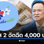 นายกฯ อนุทิน เผยกลุ่มตกหล่นจากเฟสแรกเตรียมรับ 4,000 บาท แต่ปลัดคลังย้ำ เป็นเพียงสมมติฐานเท่านั้น ยังไม่เคาะวงเงินจริง