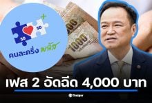 นายกฯ อนุทิน เผยกลุ่มตกหล่นจากเฟสแรกเตรียมรับ 4,000 บาท แต่ปลัดคลังย้ำ เป็นเพียงสมมติฐานเท่านั้น ยังไม่เคาะวงเงินจริง