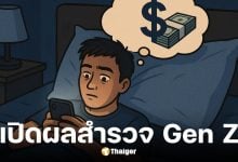 Gen Z 70% เครียดเรื่องเงินจนนอนไม่หลับ