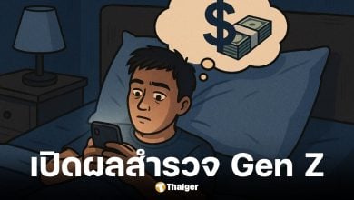 Gen Z 70% เครียดเรื่องเงินจนนอนไม่หลับ