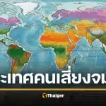 น้ำท่วมโลก วิกฤตปี 2025 กระทบ 1 พันล้านชีวิต ชื่อประเทศ “คน” เสี่ยงจมน้ำมากที่สุด