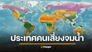 น้ำท่วมโลก วิกฤตปี 2025 กระทบ 1 พันล้านชีวิต ชื่อประเทศ “คน” เสี่ยงจมน้ำมากที่สุด