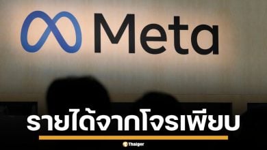 อึ้ง! Meta ฟันรายได้จาก โฆษณาสแกมเมอร์ ปี 2024 สูงปรี๊ดกว่า 5 แสนล้านบาท