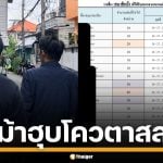 ธนเดช แฉซ้ำ เจอขบวนการ ตัวแทนม้า สวมสิทธิ์คนตาบอด ฮุบโควตาสลาก จากสมาคมฯ