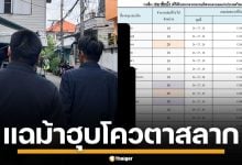 ธนเดช แฉซ้ำ เจอขบวนการ ตัวแทนม้า สวมสิทธิ์คนตาบอด ฮุบโควตาสลาก จากสมาคมฯ