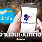 ยอดเงินที่จะต้องส่งคืนรัฐ จากคนที่ยังไม่ใช้คนละครึ่งพลัสครั้งแรก