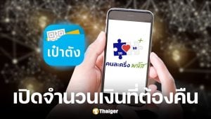 ยอดเงินที่จะต้องส่งคืนรัฐ จากคนที่ยังไม่ใช้คนละครึ่งพลัสครั้งแรก