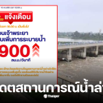 สถานการณ์น้ำเขื่อนเจ้าพระยาวันนี้ 10 พฤศจิกายน