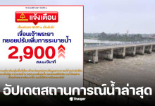 สถานการณ์น้ำเขื่อนเจ้าพระยาวันนี้ 10 พฤศจิกายน
