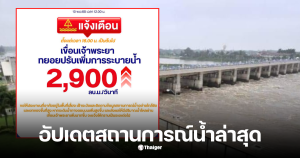 สถานการณ์น้ำเขื่อนเจ้าพระยาวันนี้ 10 พฤศจิกายน