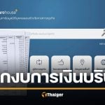 วิธีเช็กงบการเงินออนไลน์ 3 นาที รู้ผลทันที บัญชีส่งงบให้หรือยัง