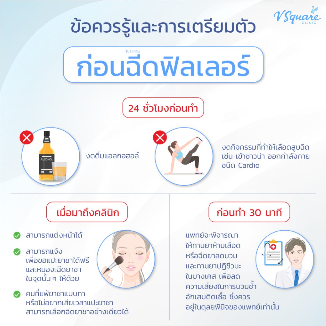 การเตรียมตัวก่อนฉีดฟิลเลอร์ 24 ชั่วโมง
