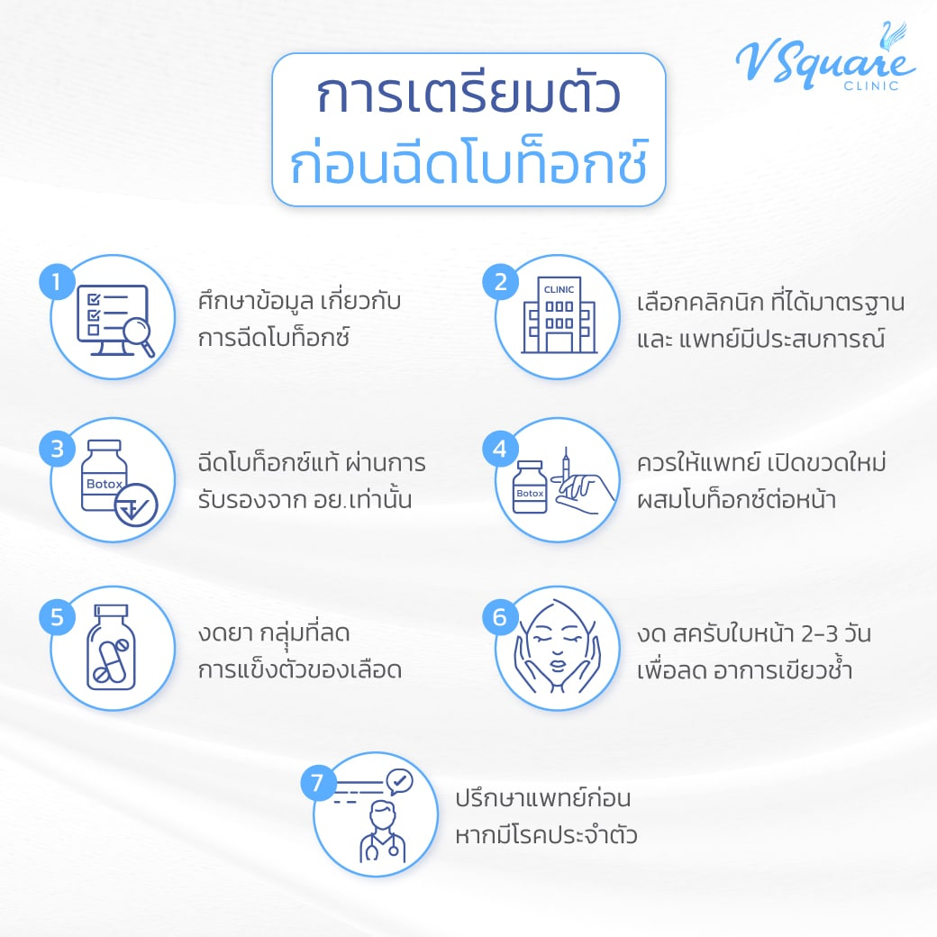 เตรียมตัวก่อนฉีดโบท็อก