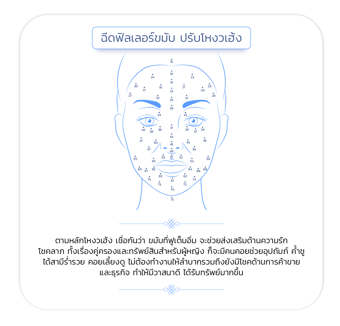ฉีดฟิลเลอร์โหงวเฮ้งขมับ