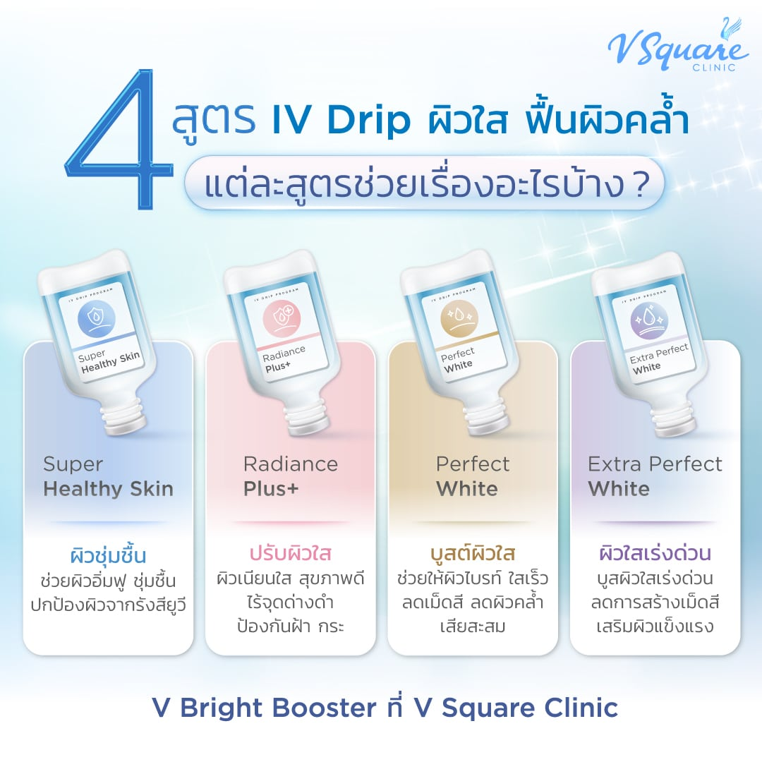 สูตรดริปผิวขาว