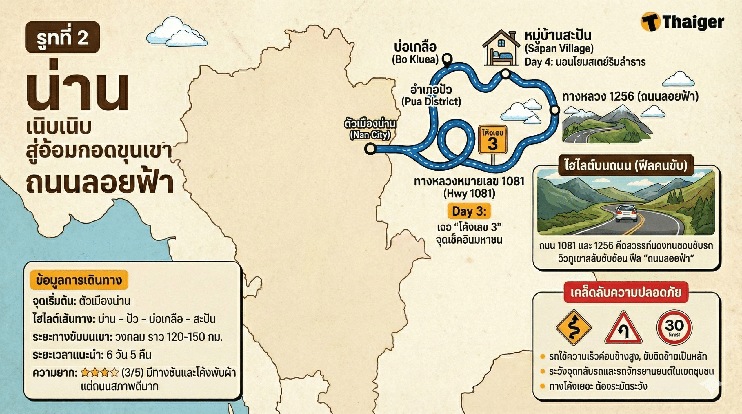 รูทที่ 2 น่าน เนิบเนิบ สู่อ้อมกอดขุนเขา ถนนลอยฟ้า