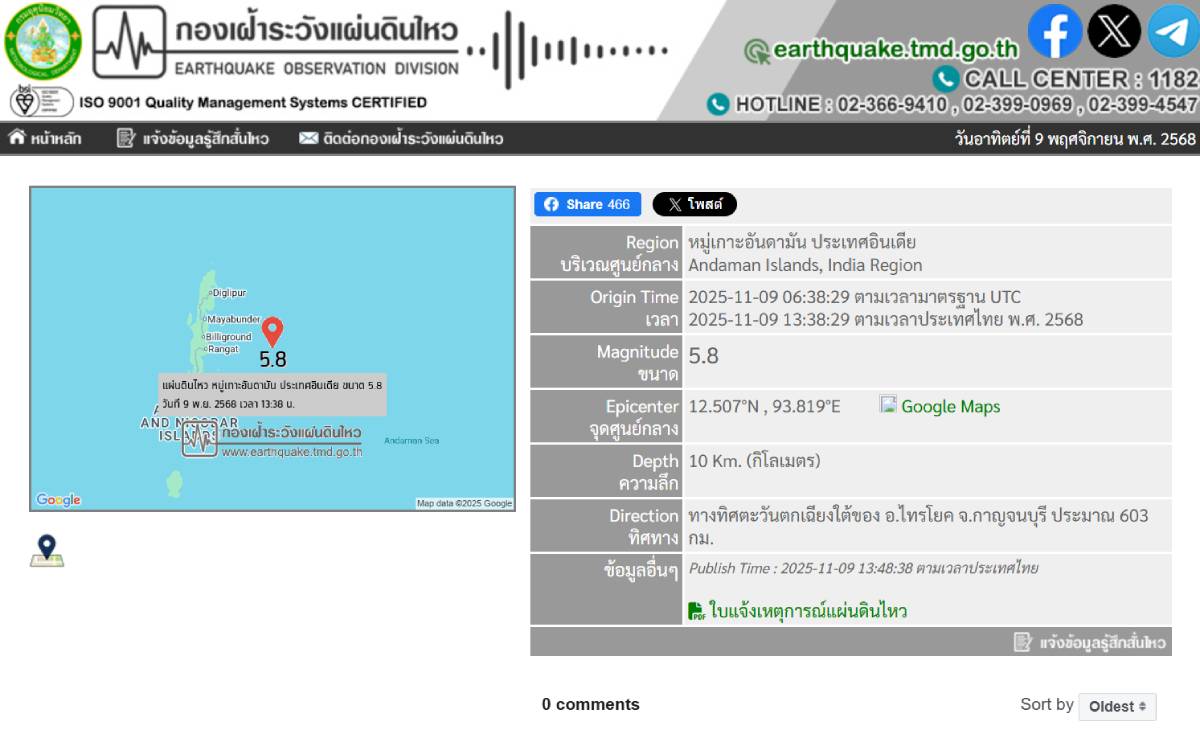 กองเฝ้าระวังแผ่นดินไหว 9 พ ย 68
