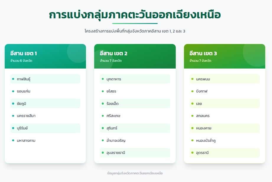 ผู้สมัครสอบท้องถิ่น 68 ต้องเตรียมเอกสารสำคัญให้ครบถ้วนก่อนวันสอบ.