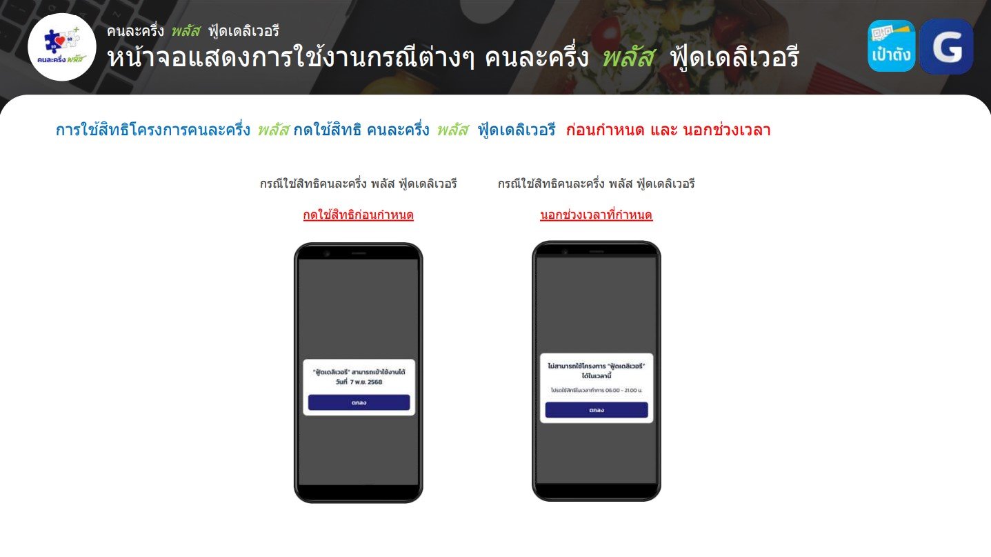 คนละครึ่งพลัส เดลิเวอรี่ ขึ้นข้อความนี้ หมายถึงอะไร - 2
