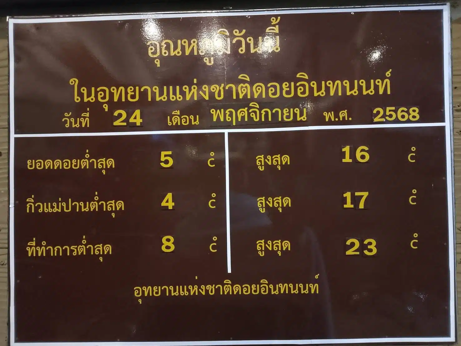 บอร์ดประกาศอุณหภูมิ ดอยอินทนนท์