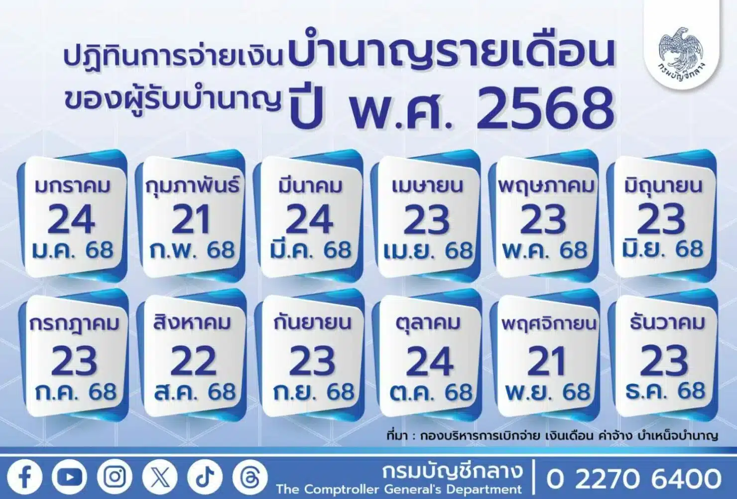 วันจ่ายเงินบำนาญรายเดือนของผู้รับบำนาญ 2568