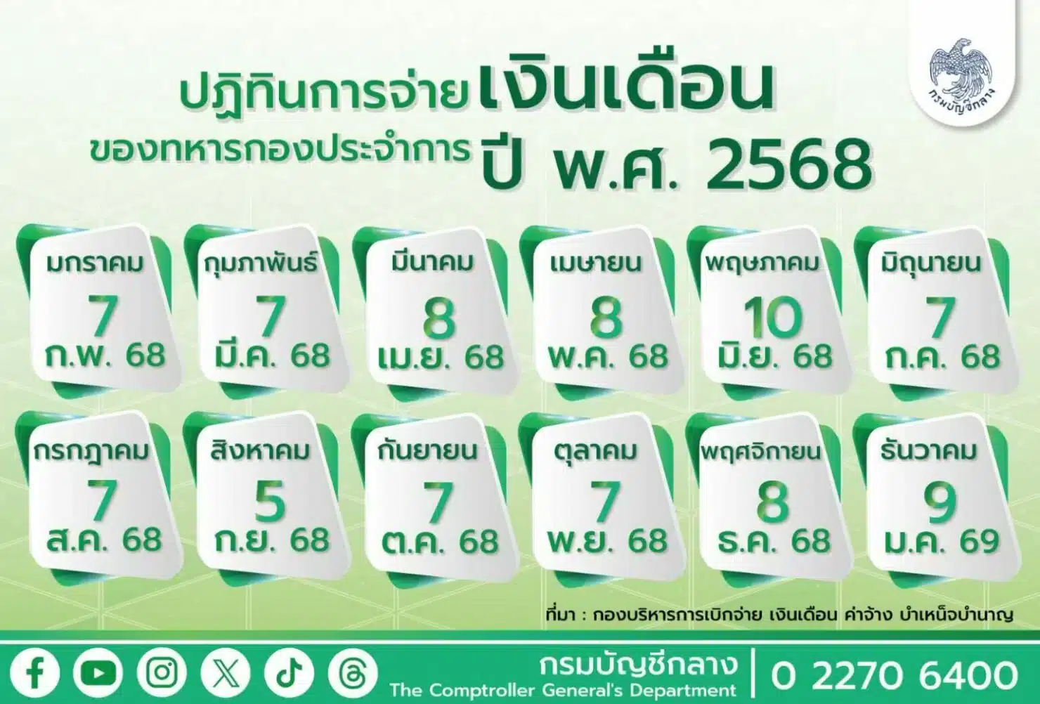 ปฏิทินการจ่ายเงินเดือนทหารกองประจำการ