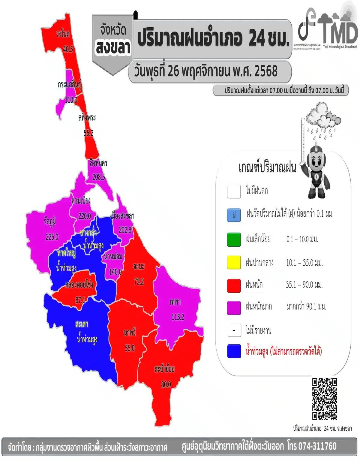 ปริมาณฝนจังหวัดสงชลา 26 พฤศจิกายน 2568