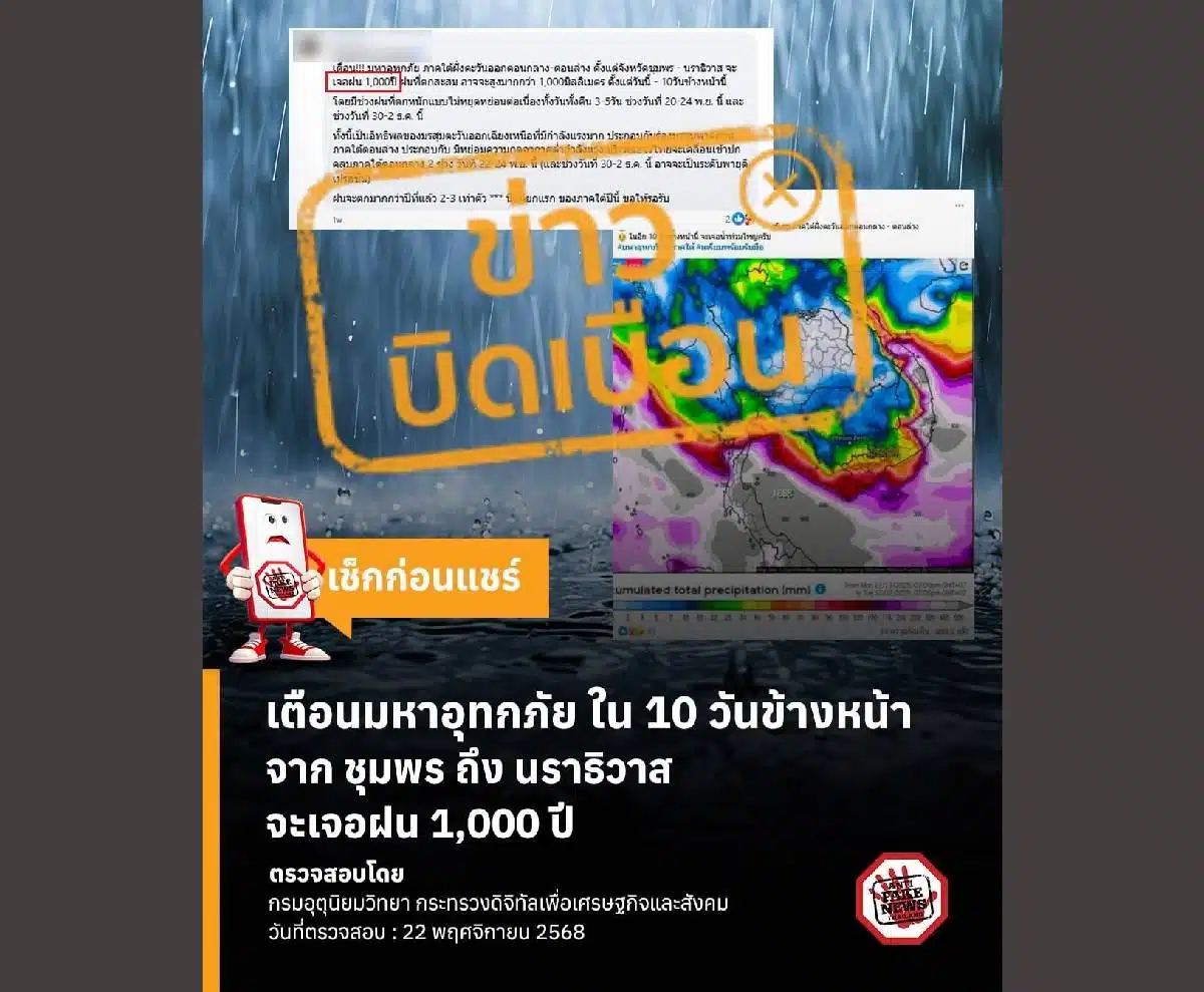 ฝน 1000 ปี กรมอุตุ