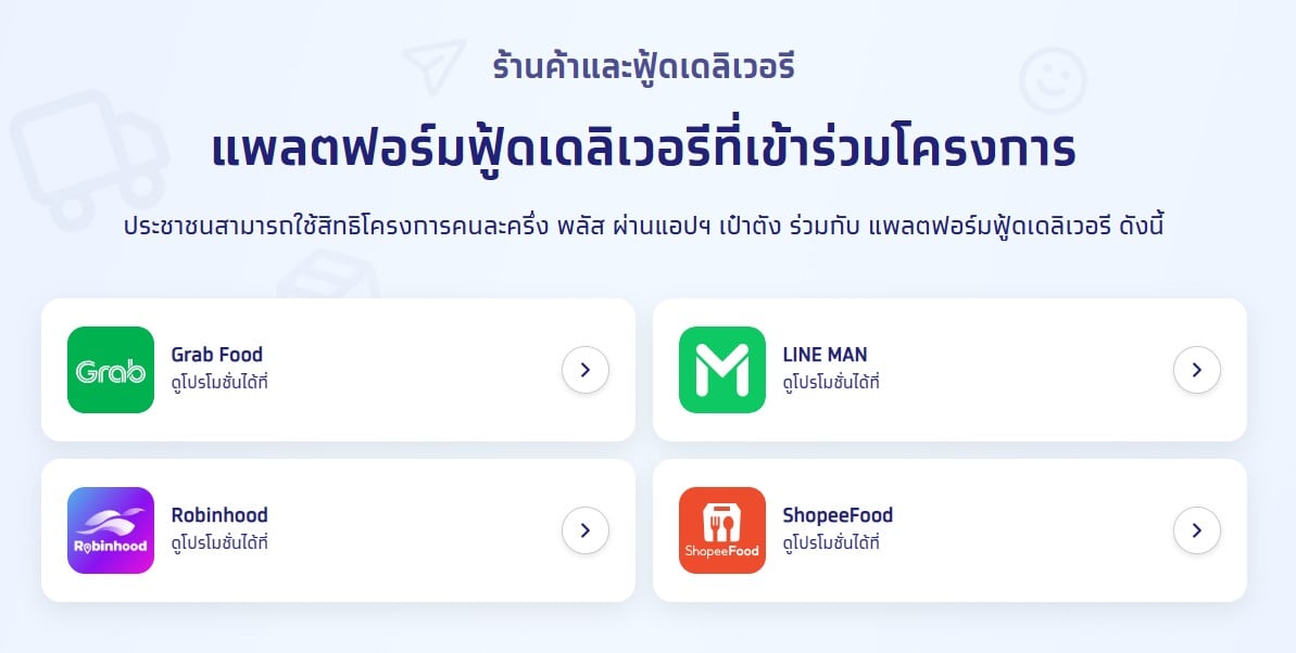 แอปพลิเคชันฟู้ดเดลิเวอรี่ที่เข้าร่วม คนละครึ่งพลัส