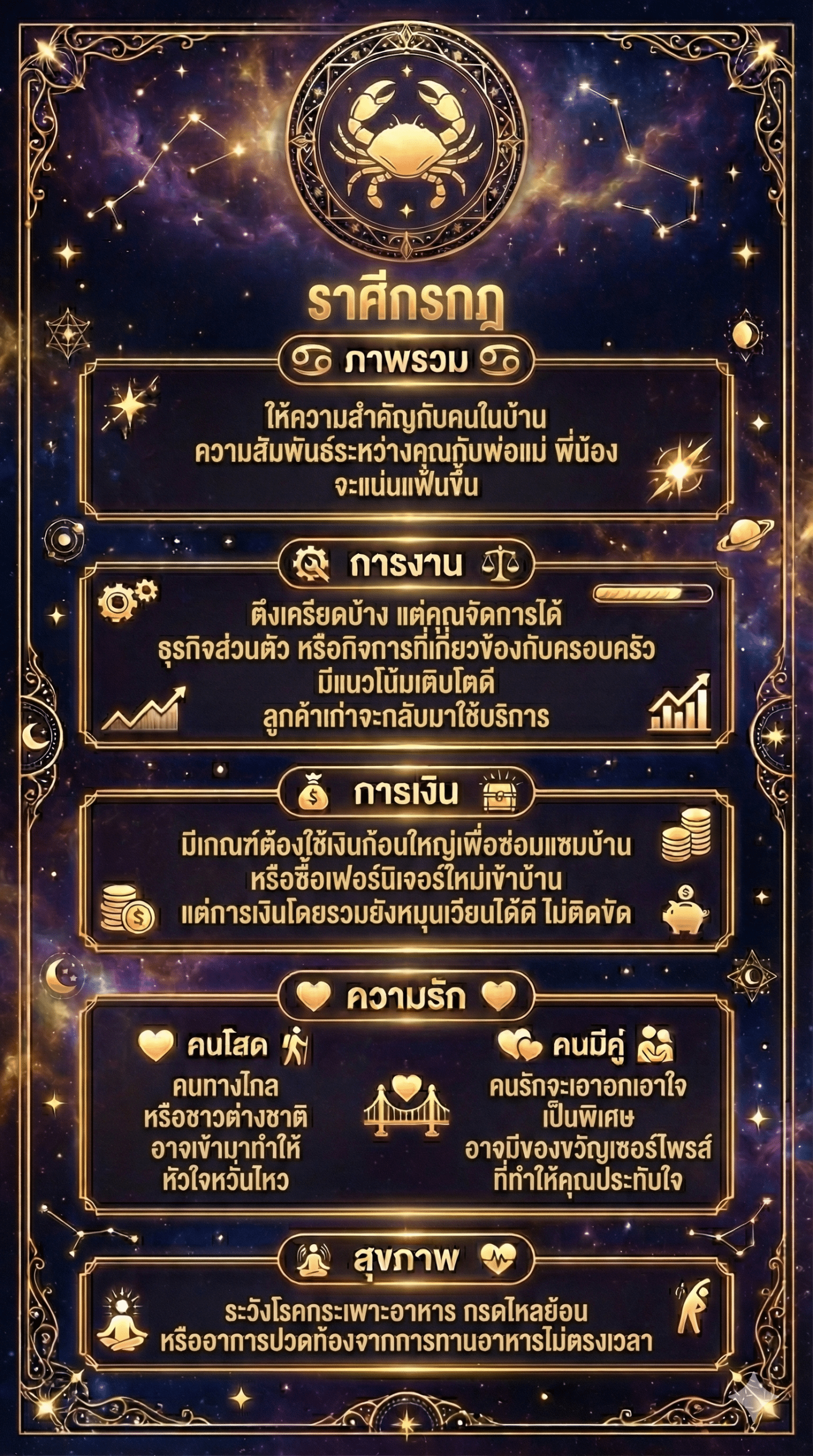 ราศีกรกฎ ดูดวงเดือนธันวาคม 2568.png