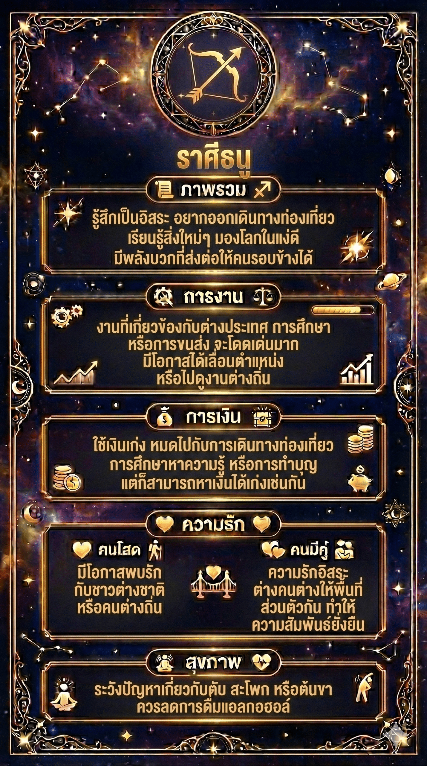 ราศีธนู ดูดวงเดือนธันวาคม 2568