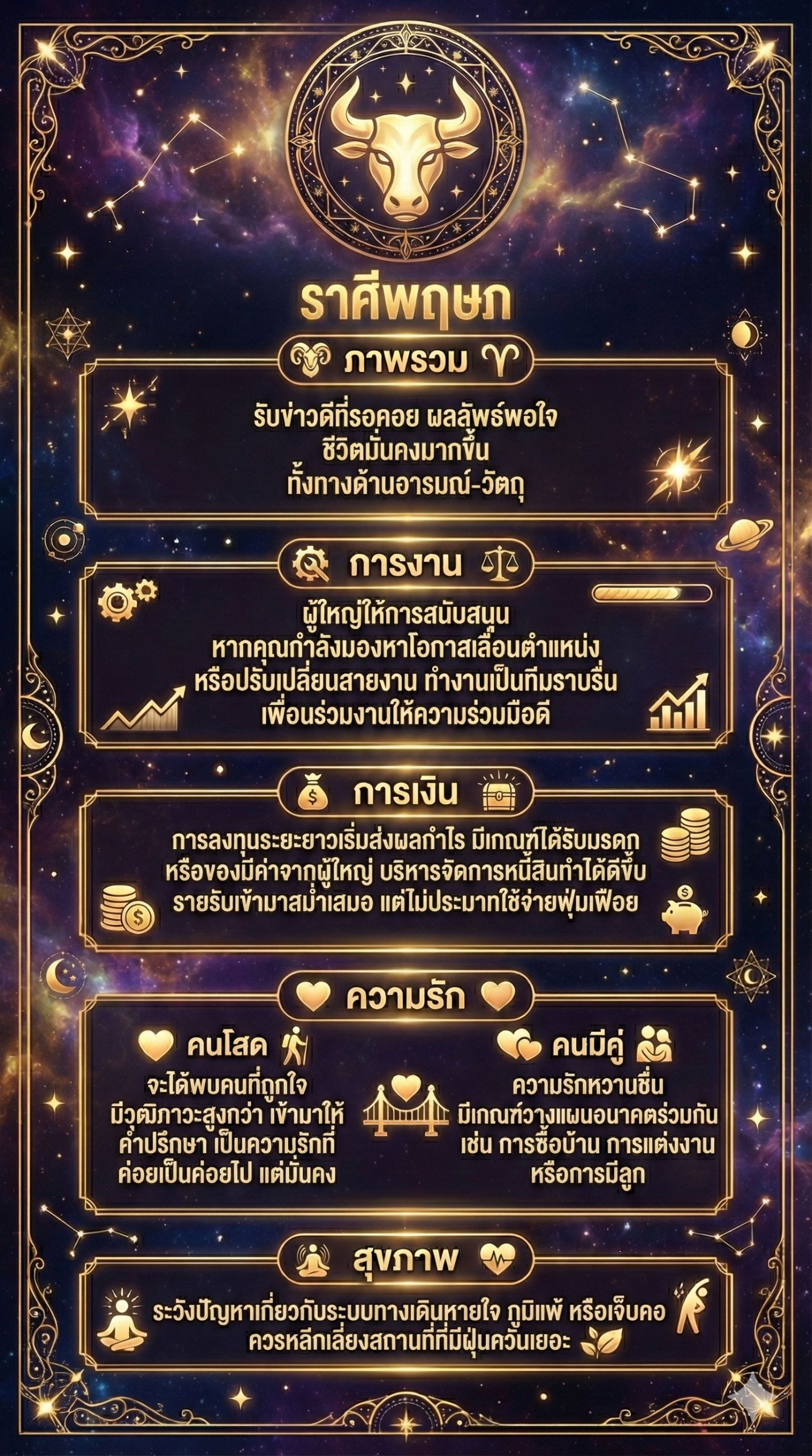 ราศีพฤษภ ดูดวงธันวาคม 2568