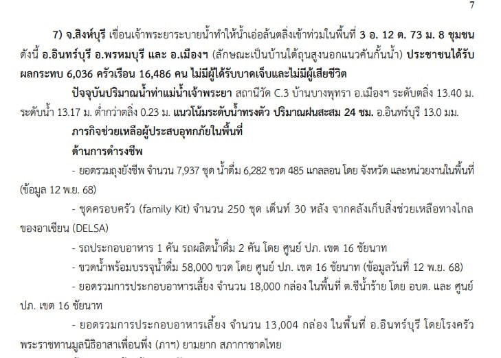 ข้อมูลจาก GISTDA แสดงพื้นที่น้ำท่วมใน 4 จังหวัด