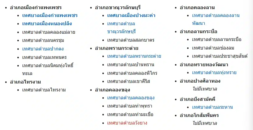 สรุปเลขเด็ด หวยสัญจรกำแพงเพชร 1 ธ.ค. 68 จวนผู้ว่าฯ เลขอายุ น่าลุ้นรางวัลเลขท้าย-1