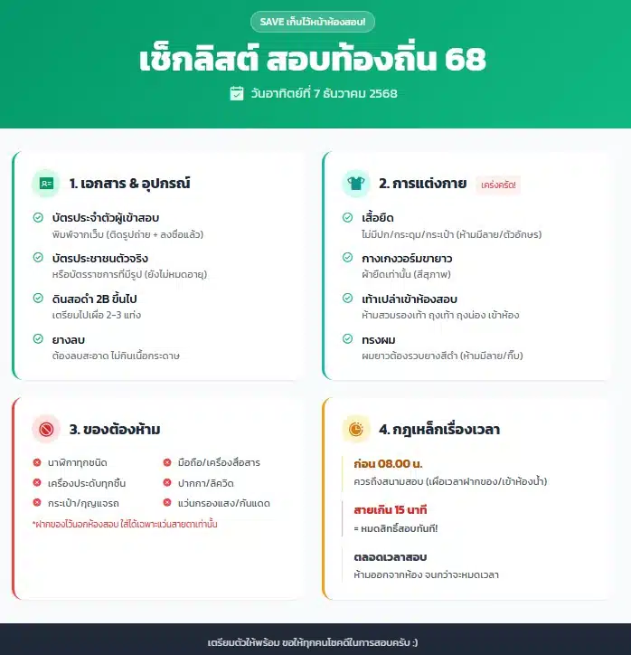 บัตรประจำตัวผู้เข้าสอบสำหรับสอบท้องถิ่น 68 ที่ต้องพิมพ์และลงชื่อ