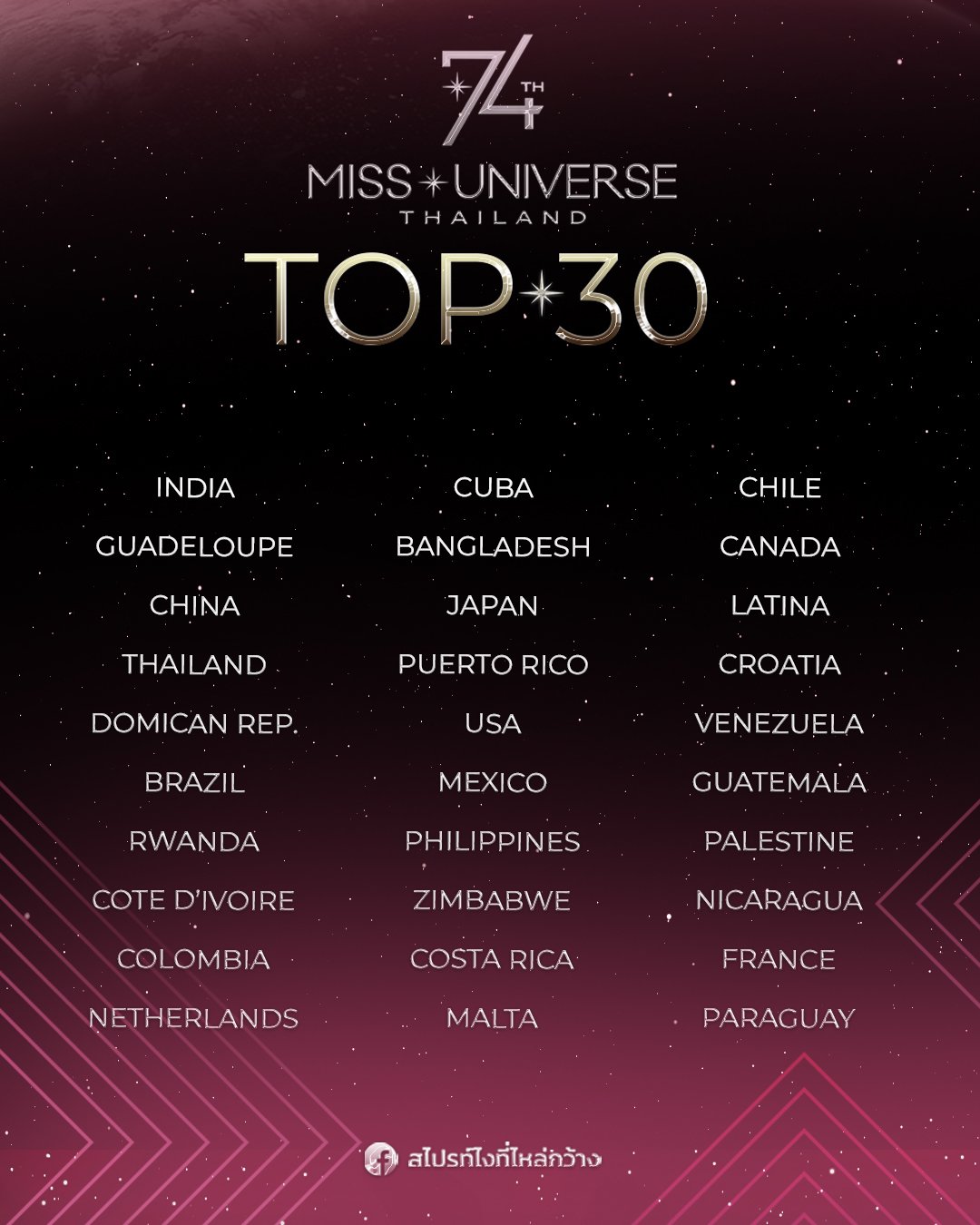 เปิดรายชื่อ 30 คนสุดท้าย Miss Universe 2025 รอบตัดสิน เข้าสู่รอบชุดว่ายน้ำ