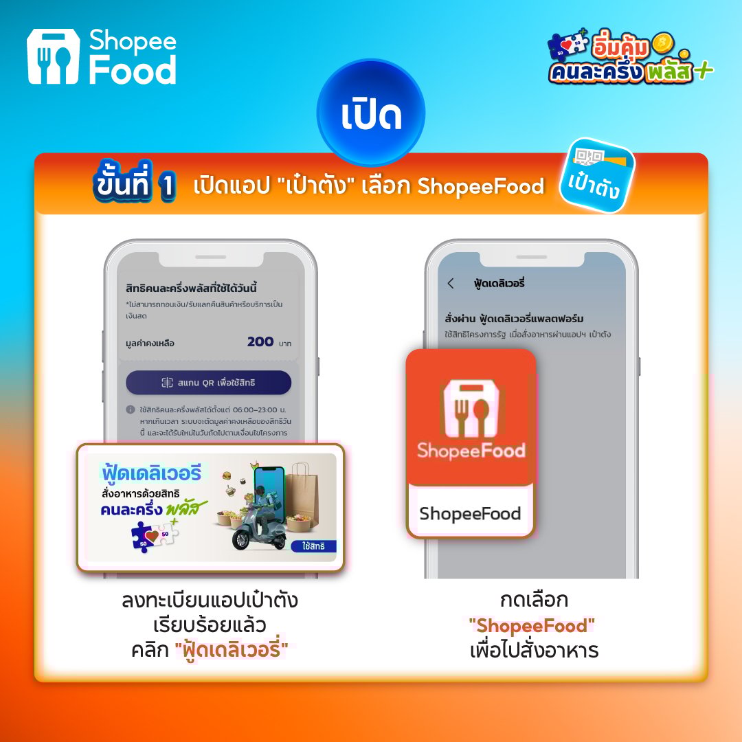 เริ่มวันนี้! วิธีใช้สิทธิ์ คนละครึ่งพลัส สั่งฟู้ดเดลิเวอรี่ ShopeeFood ง่ายๆ แค่ 3 ขั้นตอน-1