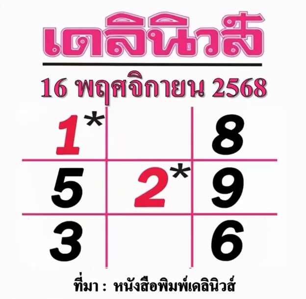 เลขเด็ด 3 สำนัก ไทยรัฐ เดลินิวส์ บางกอกทูเดย์ 16 11 68-1