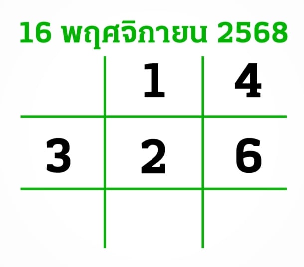 เลขเด็ด 3 สำนัก ไทยรัฐ เดลินิวส์ บางกอกทูเดย์ 16 11 68-2