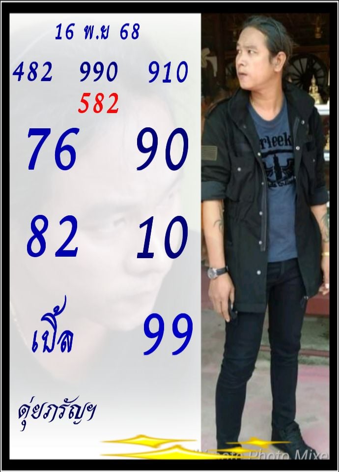 เลขเด็ด ดุ่ย ภรัญฯ งวด 16 11 68