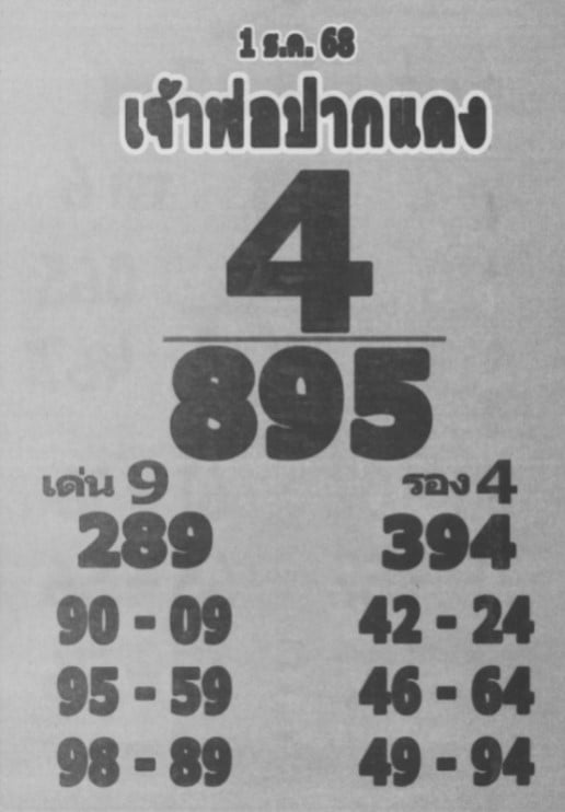 เลขเด็ด เจ้าพ่อปากแดง งวด 1 12 68