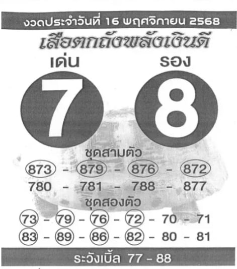 เลขเด็ด เสือตกถังพลังเงินดี 16 11 68