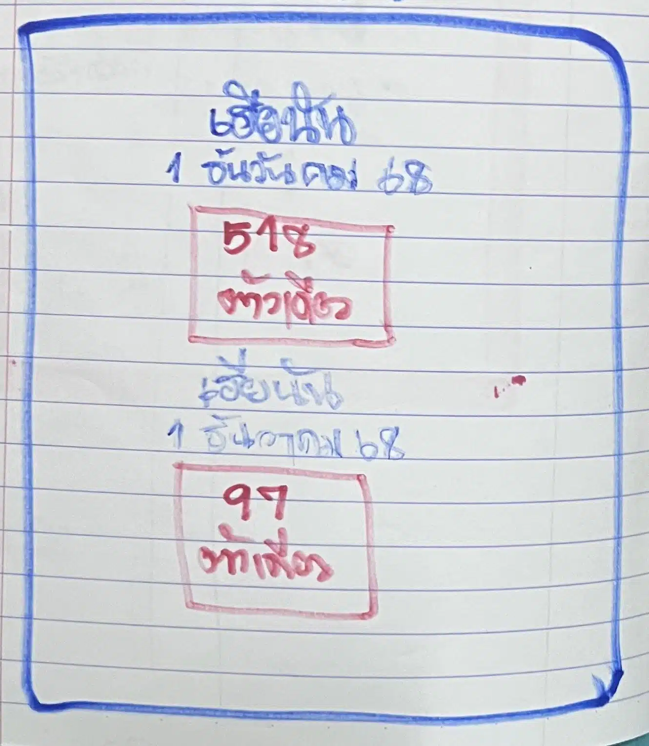เลขเด็ด เฮียนัน งวด 1 ธ.ค. 68