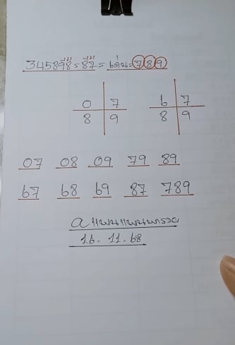 เลขเด็ด แพนแพนพารวย 16 11 68