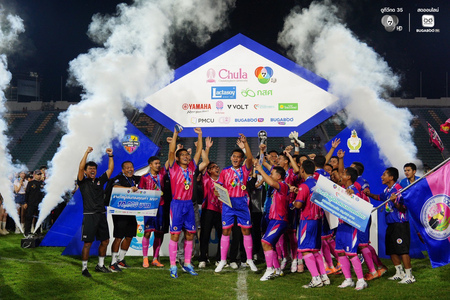 แชมป์ฟุตบอล 7 สี รร อบจ ชัยนาท