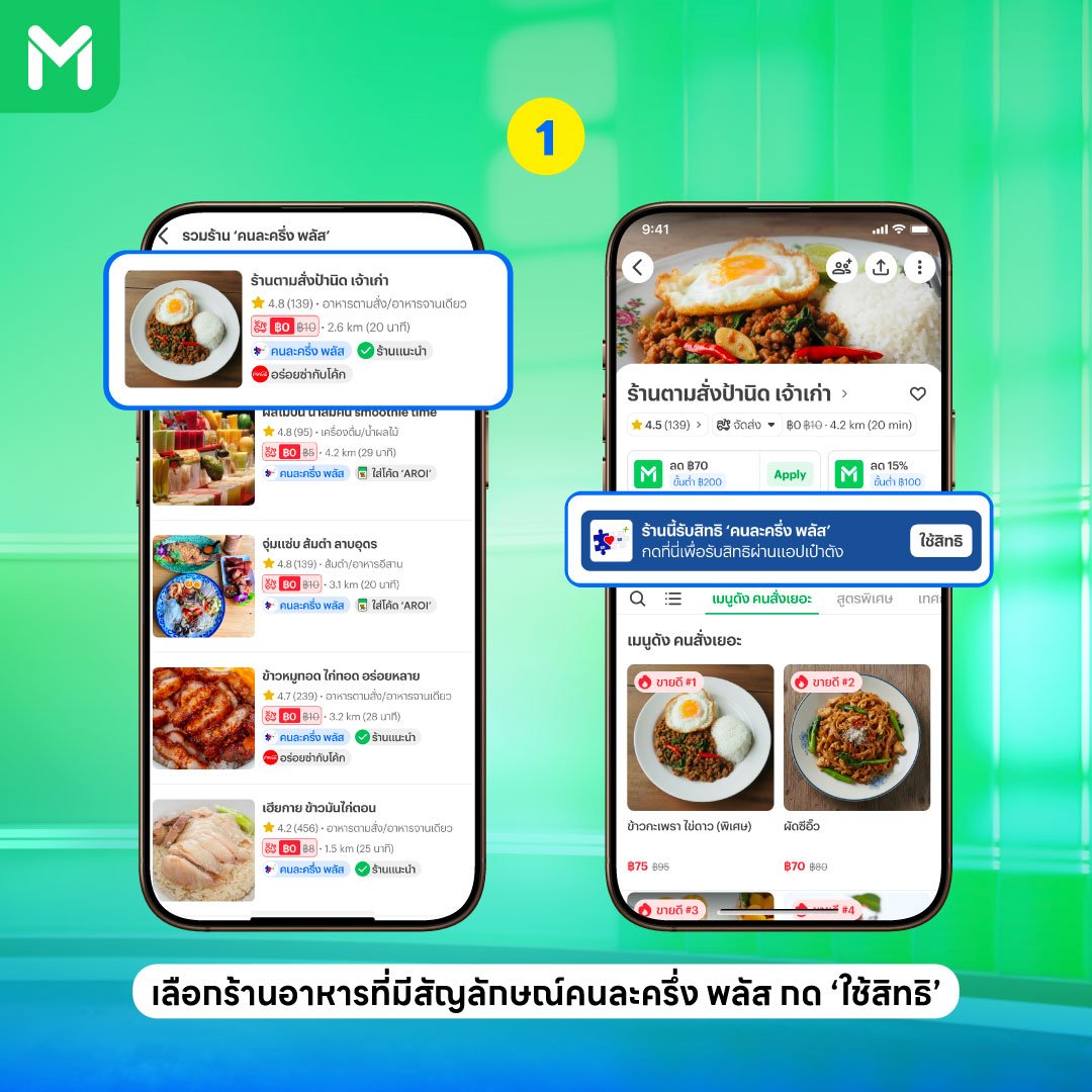 แนะนำ 6 ขั้นตอน ใช้สิทธิคนละครึ่งพลัส ผ่าน LINEMAN -1