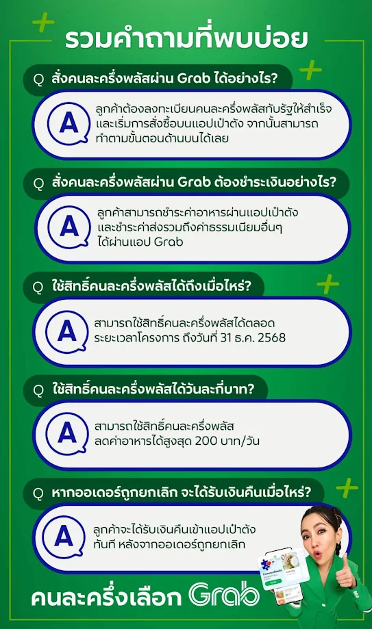 ใช้สิทธิ์คนละครึ่งพลัสผ่าน Grab - 2