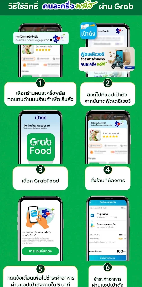 ใช้สิทธิ์คนละครึ่งพลัสผ่าน Grab